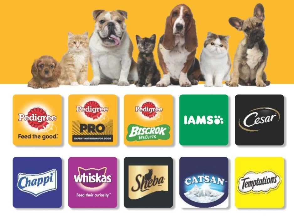Pet Care